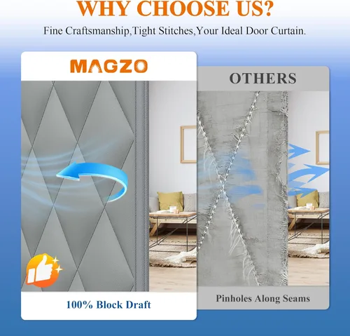 Miniatura 6 de MAGZO Cortina aislante para puerta corrediza de vidrio para invierno, 72 x 80 pulgadas, relleno Oxford mejorado con algodón grueso, kit de Gris