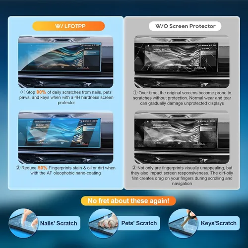 Miniatura 4 de Protector de pantalla para BMW X5 X6 X7 i7 2025 - (2 piezas) 2024-2025 BMW X5 X6 X7 i7/2022-2025 i4 iX 14.9+12.3 pulgadas pantalla táctil
