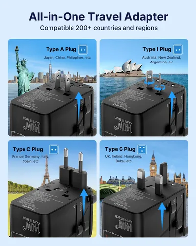 Miniatura 4 de VINTAR 140W GaN Universal Travel Adapter, 6-in-1 International Power Adapter with 2AC, 3 USB-C PD & 1 USB-A QC, All-in-One Charger Compatible with