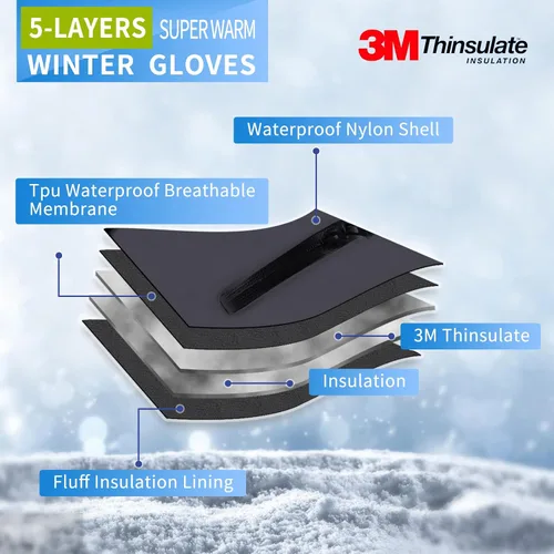 Miniatura 4 de FUEMEILY Manoplas de esquí de invierno para hombres y mujeres, guantes de nieve cálidos para adultos para clima frío, guantes Thinsulate para motos