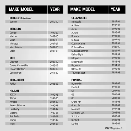 Miniatura 8 de SCOSCHE Adaptador de antena todo en uno para vehículos múltiples UAA3