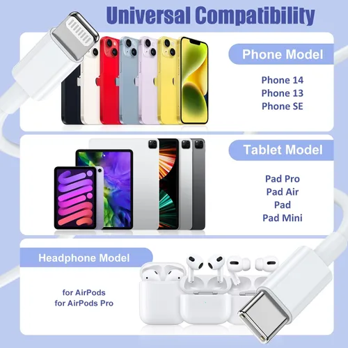 Miniatura 7 de Paquete de 4 cables USB C a Lightning de 6 pies, cable de carga rápida para iPhone 14, repuesto para el cable de carga original de Apple para iPhone