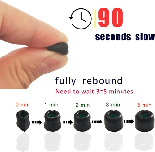 Miniatura 2 de Luckvan Auriculares de espuma viscoelástica para Sony WF-C500/LinkBuds S Auriculares Consejos Sony WF-1000XM4/1000XM3 WF-1000XM5 WF-XB700 WI-1000X