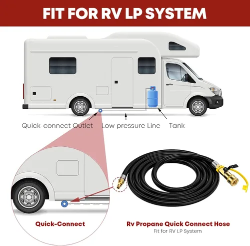 Miniatura 5 de Manguera de propano de conexión rápida RV de 12 pies para RV a parrilla, manguera de propano de conexión rápida LP con adaptador de codo