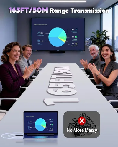 Miniatura 6 de MpioLife Transmisor y receptor HDMI inalámbrico, decodificación 4K y kit extensor HDMI de 1080P a 60Hz, baja latencia de 5 GHz, receptor remitente