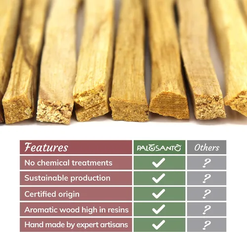 Miniatura 5 de PALOSANTO Paquete de Palo Santo - 5 palos amarillos + 5 palos de selección + 3 palos especiales + soporte de Palo Santo - Graveolens Bursera