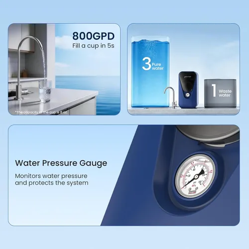 Miniatura 6 de GLACIER FRESH GFU03 Sistema de ósmosis inversa – 800 GPD, sin electricidad, 3:1 de agua pura a drenaje, sin ruido/sin perforación, sistema de filtro