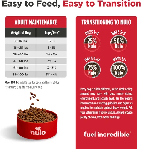Miniatura 10 de Nulo Freestyle Alimento para Perros Adultos, Alimento Seco Premium Totalmente Natural Sin Granos de Croquetas Pequeñas para Perros, con Probiótico