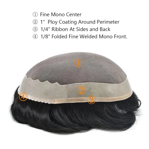Miniatura 3 de FACE MIRACLE - Extensiones de pelo humano Remy indio para hombre con revestimiento de poliéster alrededor de los sistemas capilares, piezas de pelo