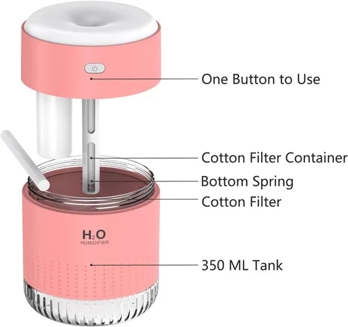 Miniatura 8 de Mini humidificador portátil, apagado automático, 2 modos de niebla, silencioso, pequeños humidificadores para dormitorio, viajes, oficina, Rosa