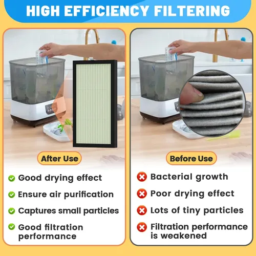 Miniatura 7 de Paquete de 2 filtros HEPA de repuesto compatibles con el secador Dr. Brown's - Filtro avanzado de secadora para biberones y chupetes