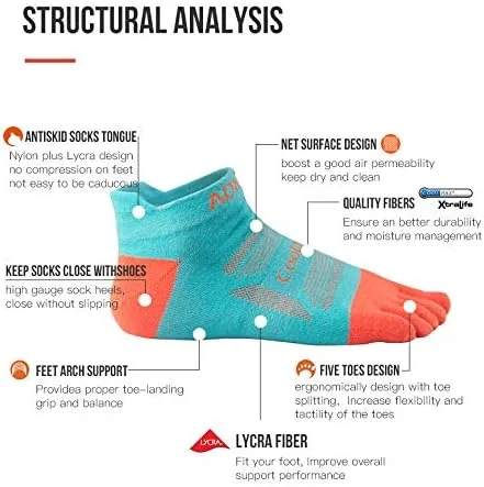 Miniatura 6 de AONIJIE Toe Socks for Men and Women High Performance Athletic Running Toe Socks