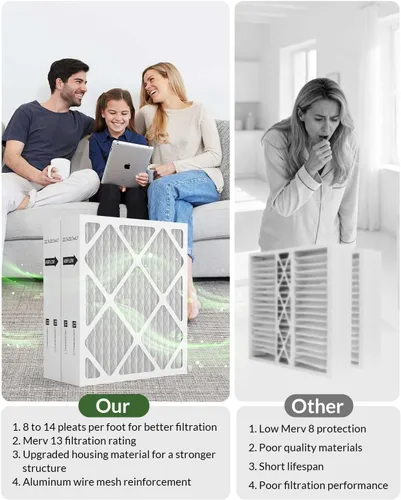Miniatura 4 de FLRQB5AH23M11 - Filtro de aire Merv 13 de 22.7 x 20.7 x 4.7 pulgadas, compatible con filtro de aire trane y envirowise, para sistemas HVAC y aire
