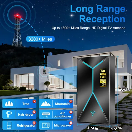 Miniatura 5 de Antena de TV mejorada 2026 para interiores y exteriores, antena HDTV de largo alcance de 3200 millas con amplificador de señal amplificadora, cable