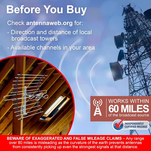 Miniatura 7 de GE 33692 antena HD para montaje en ático, largo alcance, diseño compacto con soporte para canales VHF/UHF, rango de 60 millas