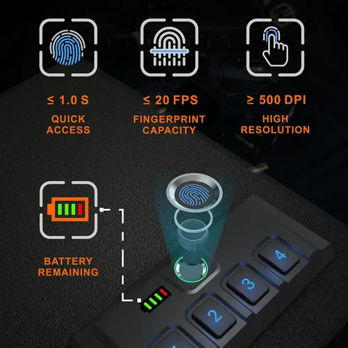 Miniatura 3 de Z ZLJUAN Cajas fuertes para pistolas de acceso rápido, dispositivo de seguridad con teclado biométrico y digital y llave, caja fuerte para pistola