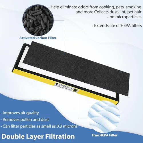 Miniatura 5 de FLT4825 Filtro de repuesto B para purificador de aire Germ Guardian, filtro de repuesto ac4825e apto para ac4825 AC4825 AC4300 AC4900 AC4825DLX