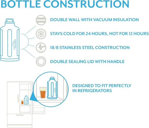 Miniatura 8 de TrailKeg Botella de agua deportiva, 128 onzas, un galón, acero inoxidable aislado al vacío, doble pared, caliente durante 12 horas, fría durante 48