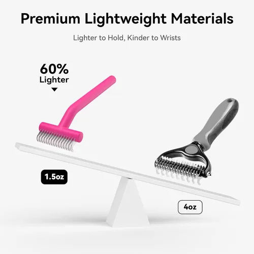 Miniatura 7 de aumuca Undercoat Rake for Dogs & Cats – Deshedder & Grooming Brush – Dog Brush & Cat Brush for Long or Short Hair – Dematting Comb for Matted Fur