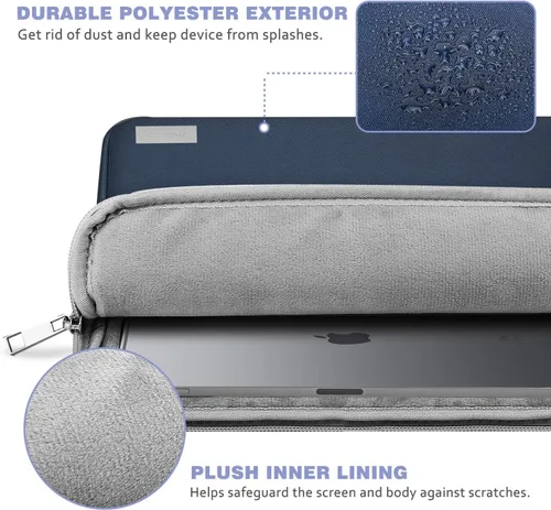 Miniatura 3 de MoKo Funda de transporte para tablet de 9-11 pulgadas Compatible con el nuevo iPad Air M3 de 11 pulgadas, iPad A16 2025, iPad Pro 11 M4/Air M2, iPad