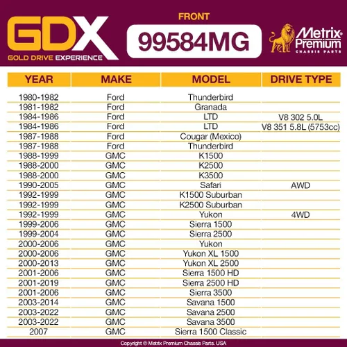 Miniatura 4 de Metrix Premium Chassis Parts GDX - Juego de 2 barras estabilizadoras delanteras para Cadillac Escalade 99-00, Chevrolet Silverado 1500 99-06, GMC