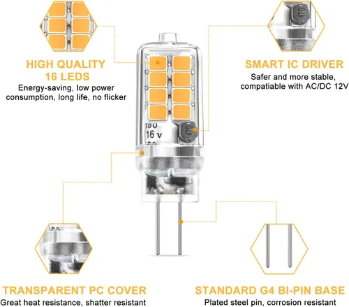 Miniatura 3 de Bombilla LED G4, equivalente a 3 W halógena de 20 W/30 W, sin parpadeo, ángulo de haz de 360°, lámpara LED de base bipin G4 de 12 V CA/CC de 12 V