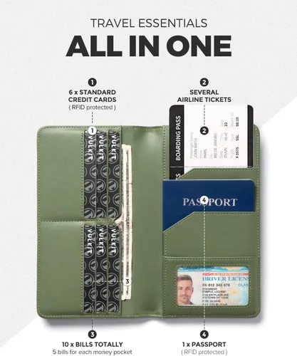 Miniatura 2 de VULKIT Billetera para pasaporte, con bloqueo RFID, cartera de viaje para hombres y mujeres