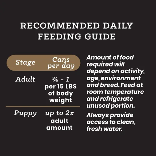 Miniatura 3 de VICTOR Super Premium - Alimento para perros – Paté de fórmula de pollo y arroz – Alimento húmedo enlatado para perros y cachorros – Ideal