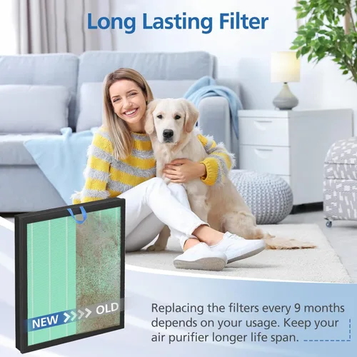 Miniatura 8 de Paquete de 2 filtros de repuesto de absorción de toxinas Vital 100S para purificador de aire LEVOIT Vital 100S, filtro 3 en 1 Vital 100S Hepa