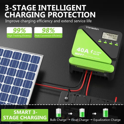 Miniatura 2 de Vansdon Controlador de carga solar de 40 A, controlador de carga solar MPPT de 12 V/24 V, LCD ajustable con temporizador, puertos USB duales