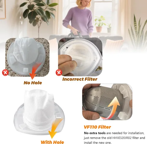Miniatura 6 de Blutoget-Fit - Filtro de repuesto CHV1410L HHVI315JO42 VF110 para herramientas eléctricas Black&Decker -VF110 Aspiradora de mano inalámbrica CHV1510
