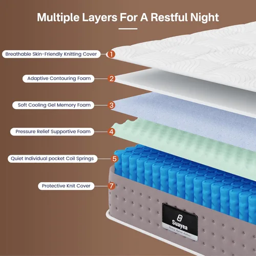 Miniatura 2 de Twin XL Mattress, 8 Inch Hybrid XL Twin Size Mattress in a Box, Cooling Gel Memory Foam Mattresses with Pocket Spring, Pressure Relief