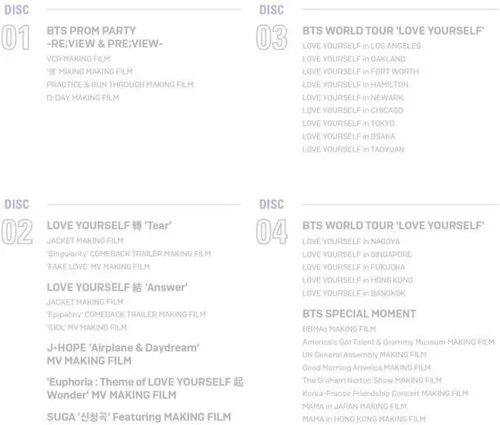 Miniatura 6 de Bangtan Boys BTS Memories of 2018 (incluye Weply Gift + BTS Acrylic Photocard)