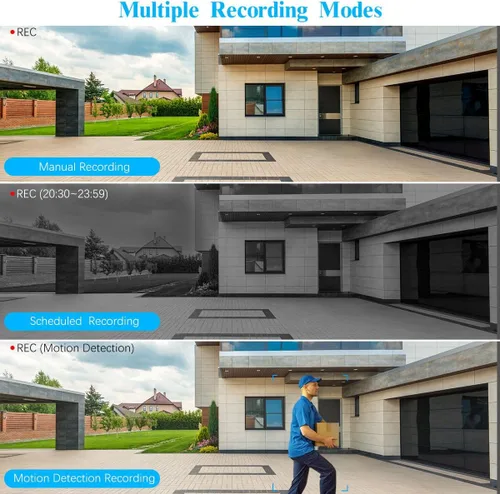 Miniatura 3 de Grabador de seguridad DVR híbrido 5MP 8CH H.265+ de 5MP 8CH, 5 en 1, compatible con cámara TVI/CVI/AHD/CVBS/IP, compatible con ONVIF
