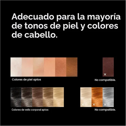 Miniatura 5 de Braun - Dispositivo de depilación láser de larga duración IPL para mujeres y hombres, Silk Expert Pro5 PL5157, cuerpo completo, con maquinilla