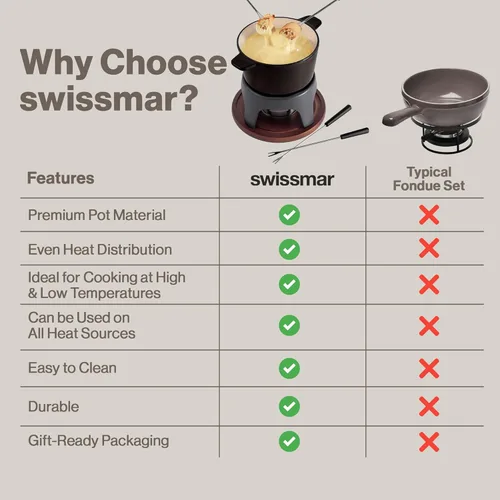 Miniatura 8 de Swissmar Sierra - Juego de fondue de hierro fundido, 1.6 cuartos de galón / 1.6 litros, perfecto para fondues de carne, queso y chocolate, ideal