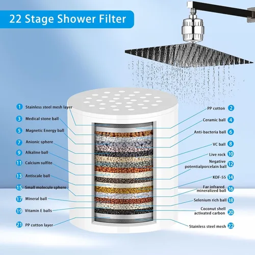 Miniatura 3 de Paquete de 4 filtros de ducha de 22 etapas, filtro de ducha universal que elimina metales pesados, compatible con diseños similares