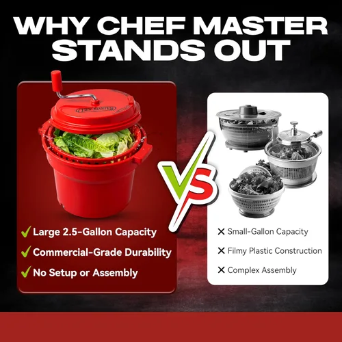Miniatura 7 de Chef Master - Secador de ensalada comercial de 2.5 galones – Spinner manual de lechuga y lavador de frutas con colador – Caja de cambios sellada