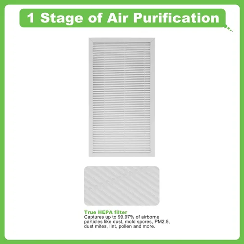 Miniatura 3 de Filtro F1 para reducción de alérgenos, filtro de repuesto compatible con purificador de aire Filtrete C01 T02 FAP-C01-F1 y FAP-T02-F1, paquete de 2