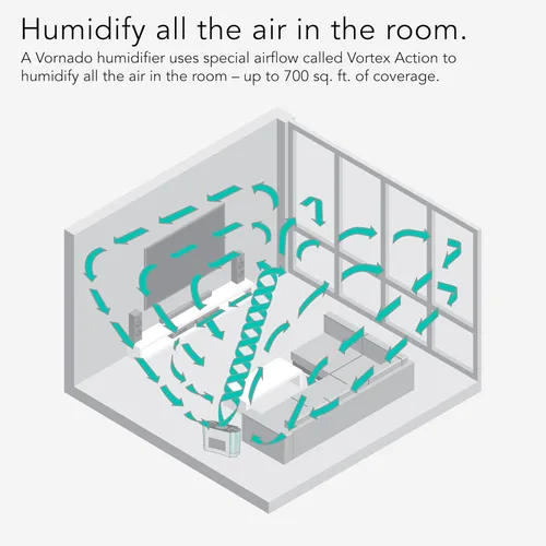 Miniatura 5 de Vornado evdc300 Smart humidificador por evaporación con apagado automático de energía
