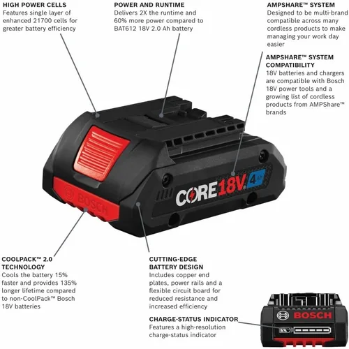 Miniatura 3 de Bosch - Kit de arranque GXS18V-15N15 de 18 V con batería de alimentación avanzada CORE18V de 4 Ah y cargador de batería estándar de 18 V