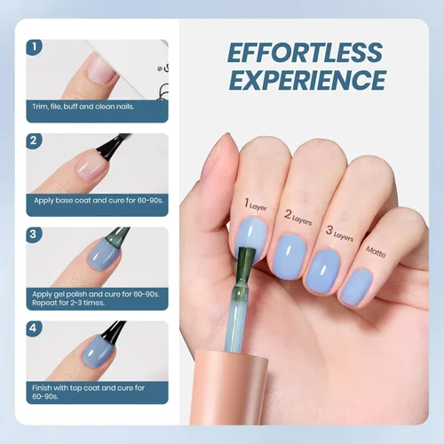 Miniatura 183 de Beetles - Esmalte de uñas de gel rosa claro, 0.5 fl oz, color rosa bebé, esmalte de gel que se absorbe con luz UV LED, arte de uñas de verano, salón