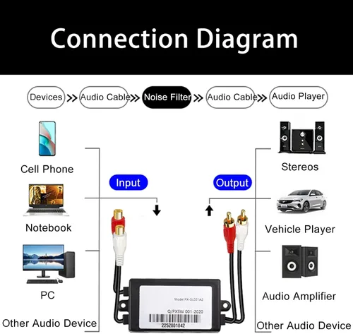 Miniatura 7 de Filtro de ruido RCA Eliminador de zumbido Aislante de bucle de tierra (no afecta al bajo) Aislante de calidad para reproductor de audio de coche