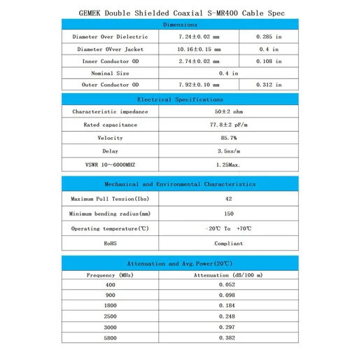 Miniatura 5 de Cable coaxial CB de 15 pies, Cable coaxial KMR400, UHF PL259 macho a macho cables de antena CB de baja pérdida, 50 ohmios para radio HAM, analizador