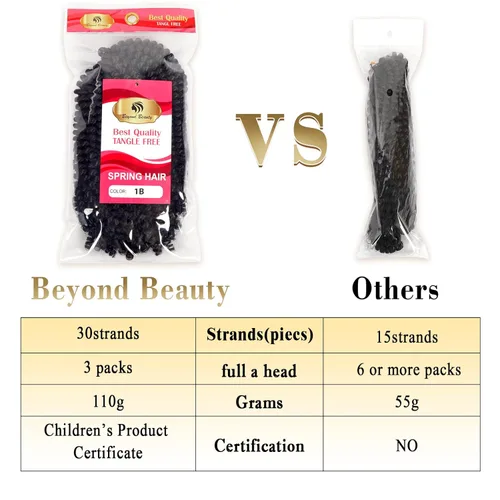 Miniatura 3 de Beyond Beauty Cabello de Ganchillo Spring Twist 90 hebras 8 pulgadas Spring Twists Esponjosas Trenzado, Trenzas de Ganchillo Spring Twist Bomb Twist
