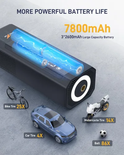 Miniatura 3 de TowerTop Inflador de Neumáticos Compresor de Aire Portátil: Inflado 2.5X Más Rápido Inflador de Neumáticos Inalámbrico de 150PSI con Batería Tf1502