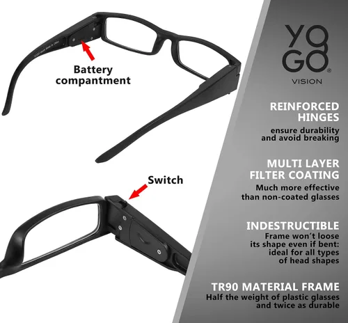 Miniatura 4 de Yogo Vision Reading Glasses with Light Bright LED Lighted Magnifier Nightime Reader Women Men Lighted Eye Glasses 2pk