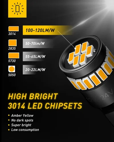 Miniatura 3 de Bombillas LED superbrillantes tamaño 194 Auxito; 168, 2825, W5W, T10, cuña 24, conjunto de chips 3014 SMD, bombillas LED de repuesto sin errores