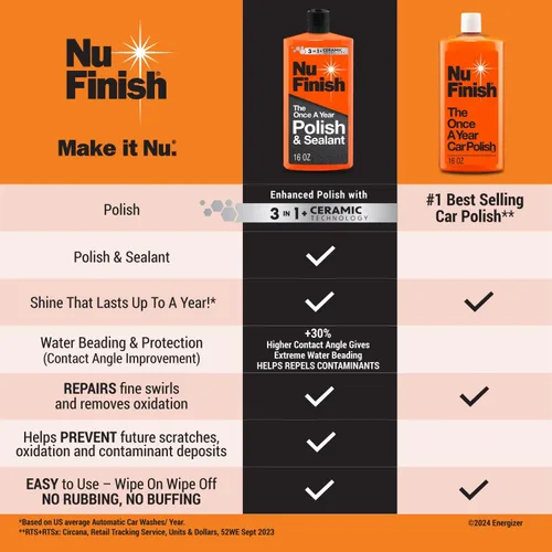 Miniatura 2 de Nu Finish Pulido y Sellante Único al Año, Abrillantador para Coche y Sellante de Pintura con Tecnología Cerámica 3-en-1 para Reparar, Sellar