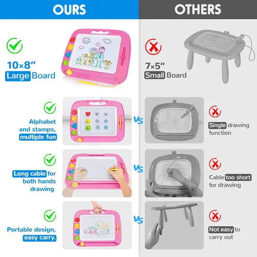 Miniatura 2 de SGILE - Pizarra magnética para dibujar grande, 4 colores, con 4 sellos, para niños pequeños, juguete educativo de aprendizaje, para niños de más